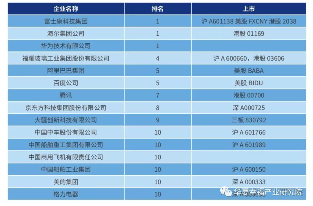 窗帘生产厂家排名TOP10，行业权威榜单揭秘！