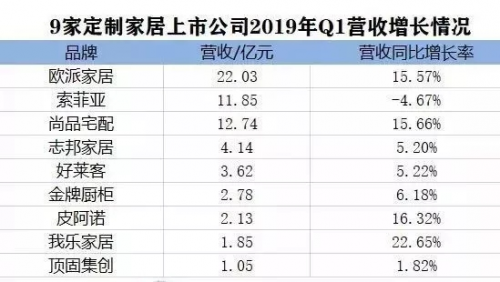 飞蛾扑火 第2页