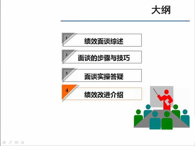 提升员工能力的核心策略与实践方法探讨