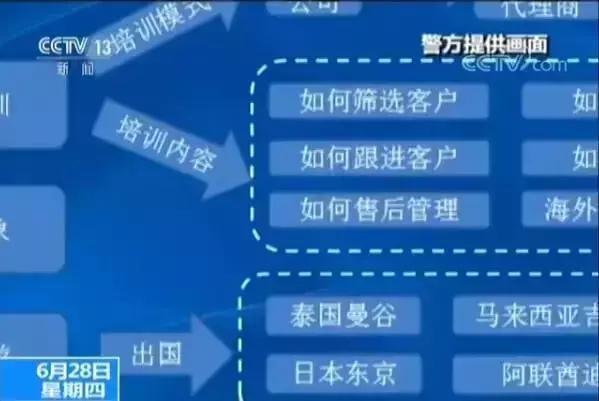 迪拜登机出入境流程最新攻略视频，轻松掌握出入境流程，助你畅游无忧！