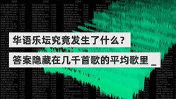 全球音乐学院排名及影响力深度探讨,揭开音乐世界的奥秘