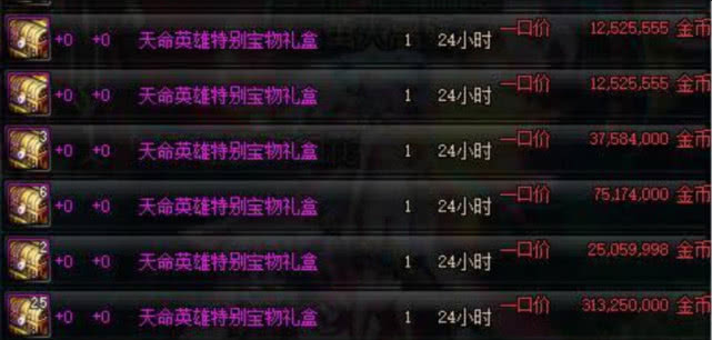 世界古代商人风云榜,历史最牛商人TOP榜单揭秘!