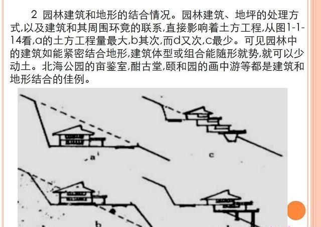 高效土方回填技术，提升施工效率与工程质量的秘诀法宝