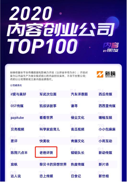 2025年6月 第14页